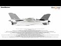 zohd talon gt rebel 1000mm wingspan v tail fpv aircraft