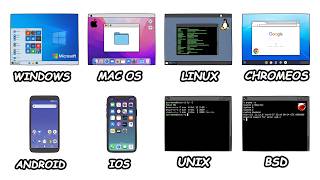 Every Hidden Advantage of Each Operating System Explained!