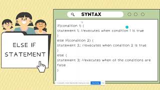 JAVA Lesson 6 Conditional Statements