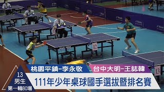 111年度少年桌球國手選拔暨排名賽 | 13歲男生組 | 第一輪 (80場次 ) | 桃園平鎮 ( 李永敬 )VS台中大明 ( 王誌韓 )