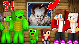 JJ and Mikey FAMILY HIDE From SCARY PENNYWISE in Minecraft! - Maizen