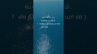 கரணம் என்றால் என்ன? | Karanam