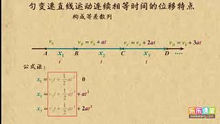 11匀变速直线运动连续相等时间位移特点   匀变速直线运动的研究（1）  高中物理