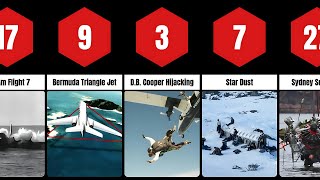 Top Unsolved Plane Mysteries Comparison