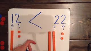 Number Sense: Comparing Numbers Using Base Ten Blocks