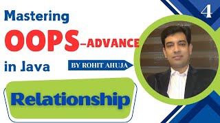 Relationship - Has A and Is A in Java