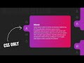 CSS Only Tabs with Sliding Indicator | CSS Curve Outside