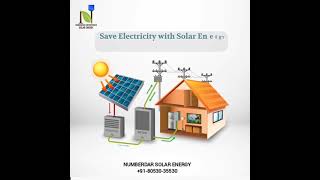 Best Solar System.. India's Best Quality Solar Products, Projects and Solutions.