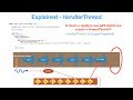 Explained  - HandlerThread