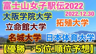 優勝→５位【富士山女子駅伝2022】順位予想(暫定版)