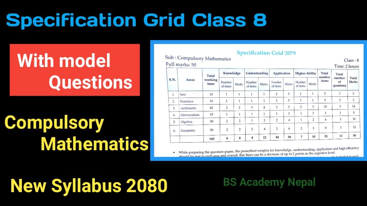 Specification Grid (Class 8) 2080 C.maths || Compulsory Maths With ...