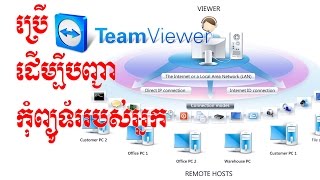 ប្រើ teamviewer ដើម្បីបញ្ជាកុំព្យូទ័ររបស់អ្នក - Control Remote Computer