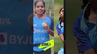 EVERY INDIAN PLAYER OF THE MATCH FOR WOMANS U-19 WORLD CUP CHAMPIONS🏆2023