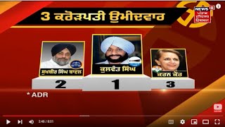 Punjab Election 2022 : ਜਾਣੋ, ਪੰਜਾਬ ਦੇ ਉਮੀਦਵਾਰ ਕਿੰਨੇ ਅਮੀਰ |  | News18 Punjab