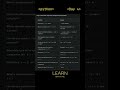 Day 4- Python Operators Explained in 60 Seconds! 🔥 Beginners MUST Watch!