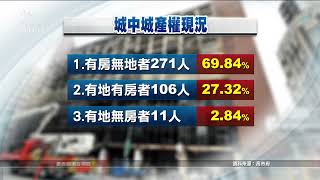 城中城將拆除改建公園 市府提跨區區段徵收、建600戶社宅｜20211111 公視晚間新聞