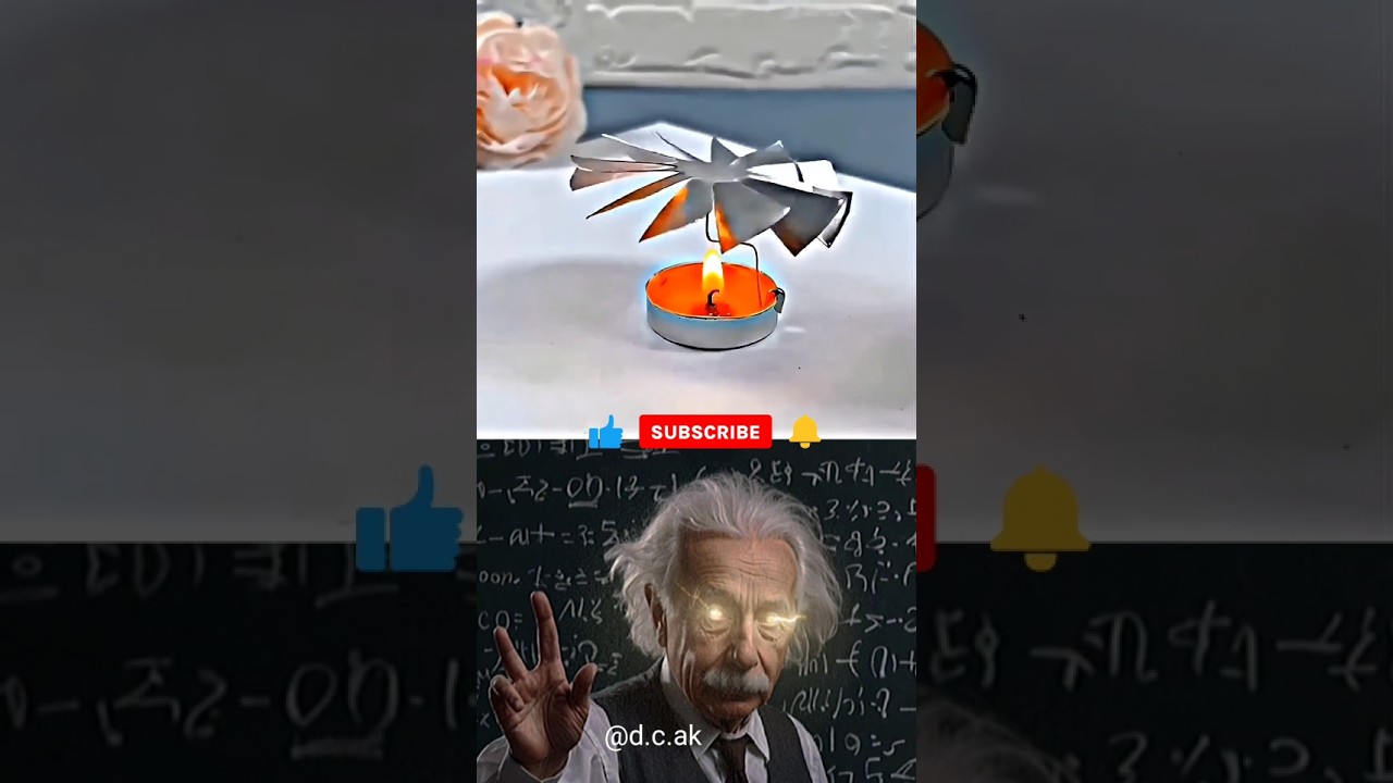 Sigma Physics Teacher рџ ї Shorts Sigmarules Viral Trending