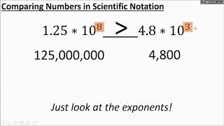 Scientific Notation: Comparing and Ordering