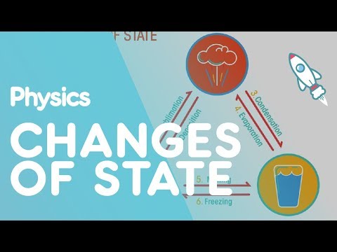 Is a change of state a chemical or physical change?