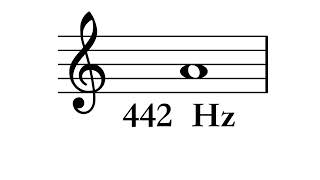 A4 442Hz Sine Wave for 1 hour