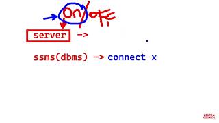 SQL Server Overview & Basic Navigation for Beginners | SQL Masterclass Ep. 3