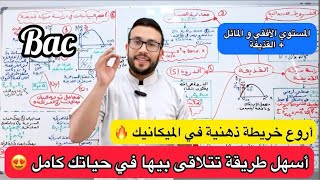 هاجس التلاميذ سينتهي مع هذه الخريطة😍القذيفة+ المستوي الأفقي و المائل نرتبلك كامل الأفكار 🔥