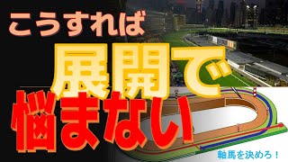 【競馬情報室】2021年9月25日　中京　中山メインレース解析。■競馬収支向上のため、いろいろな角度から検証、考察を行い、情報をお届けする動画です。