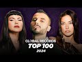 Top 100 Songs Global 🌍