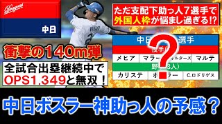 【神助っ人の予感？】中日新外国人『Ｊ・ボスラー』がここまで全試合出塁で打率.５００＆ＯＰＳ１.３４９と無双！チームＯＰ戦1号となる場外１４０ｍ弾を放った大砲に期待が高まる中、外国人枠が悩まし過ぎる！？