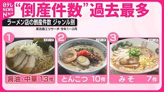 【厳しい状況】最も多いのは「しょうゆスープ」のお店  ラーメン店“倒産件数”過去最多に