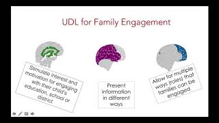 UDL - How can Universal Design for Learning Revive Our Family Engagement  (AD)