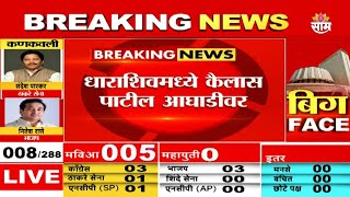 Assembly Election 2024 Results : धाराशिवमध्ये Kailas Patil आघाडीवर