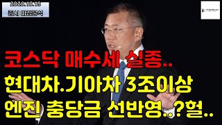 [2020/10/19 증시 마감분석] 충격!! 현대차.기아차 품질비용 충당금 3조이상ᆢ코스닥 기관매도 지속ᆢ장기투자자 세제혜택 거부한 정부ᆢ모두가 공범이다!!