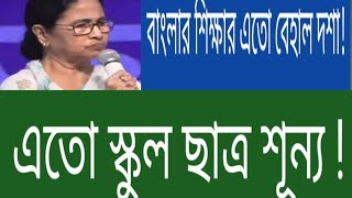 বাংলার শিক্ষার বারোটা বেজে গেছে! এতো স্কুল ছাত্র শূন্য! দেশের মধ্যে বাংলা প্রথম! দ্বিতীয়, তৃতীয়..