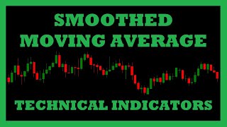 Smoothed Moving Average (SMMA) Explained | Technical Indicators