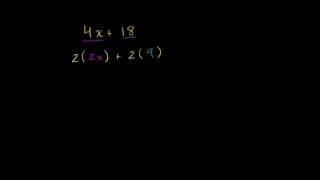 Example 1: Factor a linear binomial by taking a common factor | Algebra I | Khan Academy