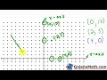 Algebra 2 Lesson #16 How to Graph a Linear Equation in Two Variables