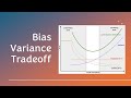 Bias Variance Tradeoff | Machine Learning