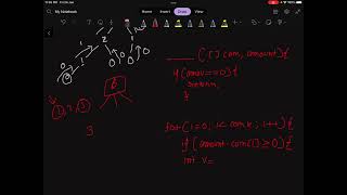 322 Coin Change Dynamic Problem (Recursion ) #leetcode