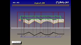 فيديو رقم (9) ظل وظلال المستوى على مستويات متعددة - مادة الظل والمنظور قسم العمارة, د/كمال الجبلاوى