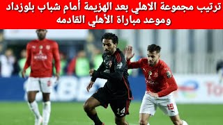 ترتيب مجموعة الاهلي في دوري ابطال افريقيا بعد الهزيمة من شباب بلوزداد