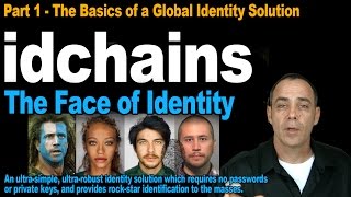 Bitcoin 101 - Digital Identity Solved - The Basics Of A Bitcoin-Based Global Identity System