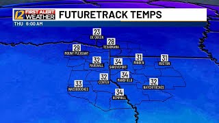 Jake Lambright's Monday Evening Weather Update