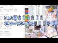 【兎田ぺこら】天皇賞に〇万円ブチ込んで絶叫するアイドル【天皇賞 春2022】