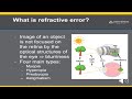 Refractive Error - A Patient Guide to Glasses