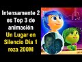 Intensamente 2 roza 1,300M de Taquilla Mundial, Un Lugar en Silencio Día Uno la mas top de Paramount