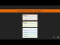 Building Single Page Web Apps with AngularJS Tutorial: Automated Testing | packtpub.com
