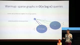 Session 2-4 Computing exact minimum cuts without knowing the graph