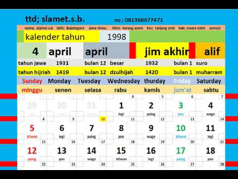 Kalender Tahun 1997 1998 1999 2000 Lengkap Weton Pasaran Kalender ...