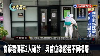 食藥署傳第2人確診　與首位染疫者不同樓層－民視新聞